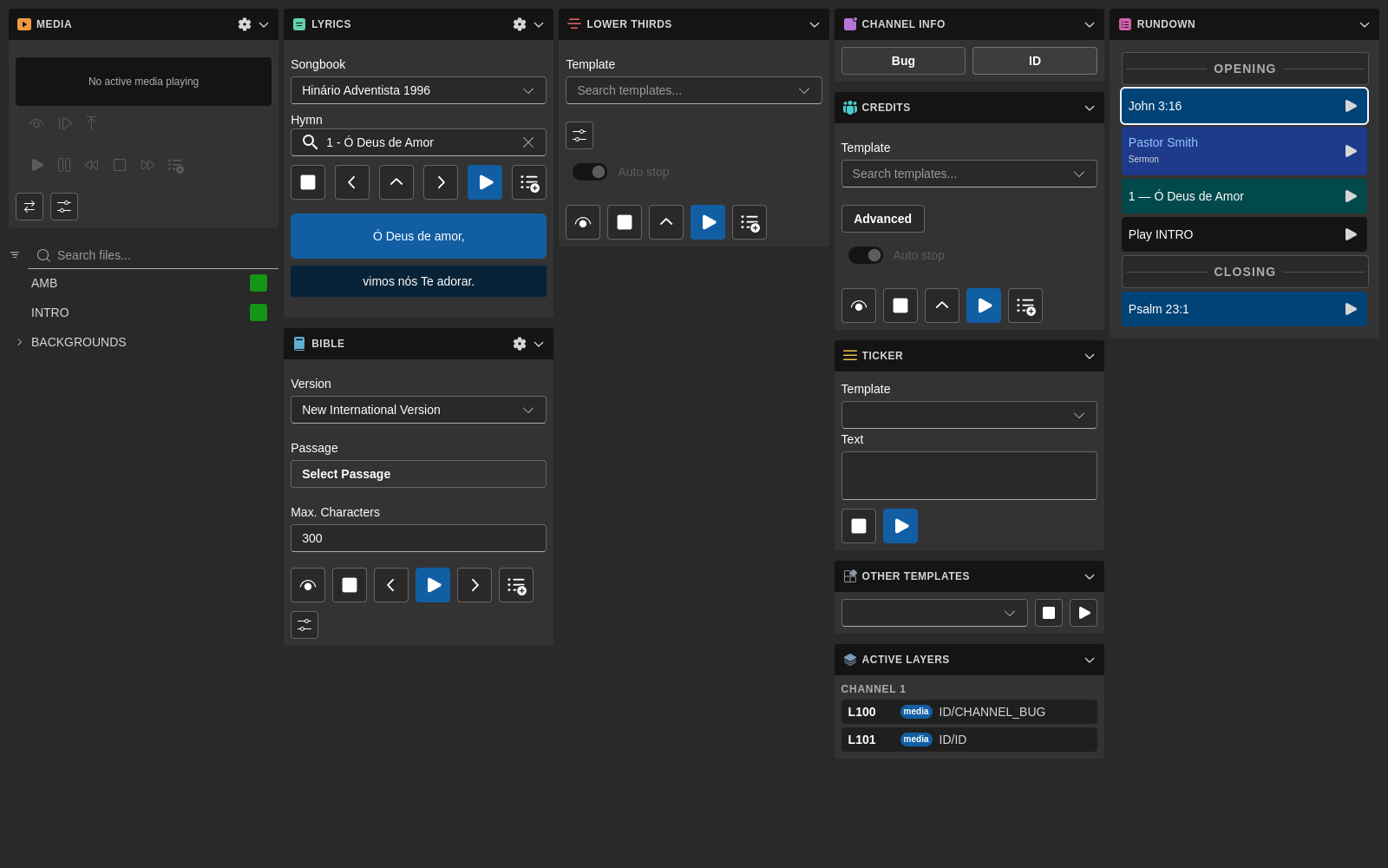 Bug and ID toggles activated, with the resulting layers visible in the Active Layers module below
